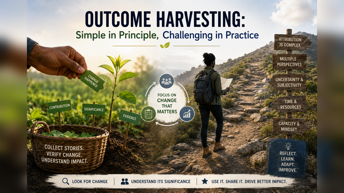 Outcome Harvesting: Simple in Principle, Challenging in Practice